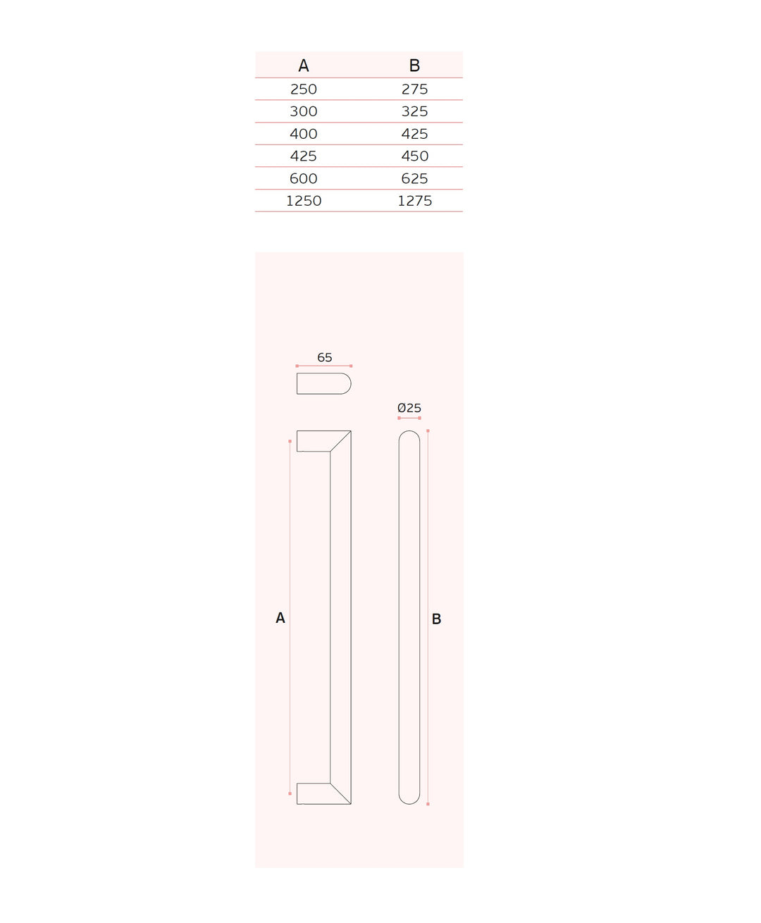 IN.07.204.D.25. Back to Back Pull handle (Ø25mm)